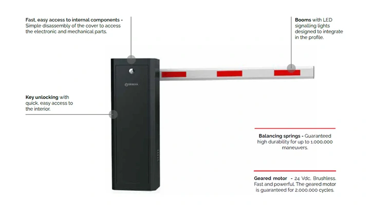 GO524BECI - GO levá elektromechanická závora pro ráhna do 5m