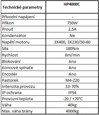 HIPPO5 - Výhodná sada pohonu HIPPO - HP4000C do 4000kg s řídící jednotkou VIVO-T101, dálkovým ovládáním (2ks), přijímačem, fotobuňkami a 6m ocelového hřebenu pro přivaření N2020