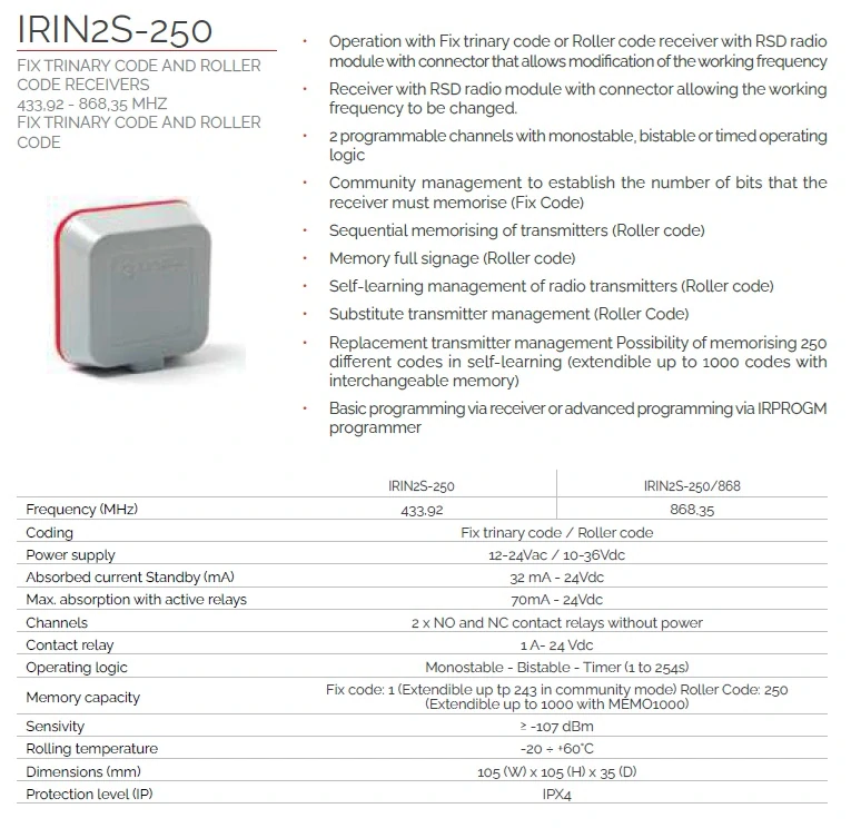 IRIS IRIN2S-250/868 - Externí přijímač, 2 kanály, 868MHz