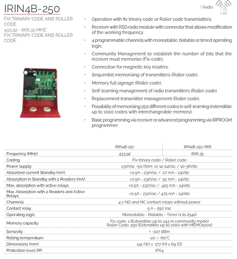 IRIS IRIN4B-250/868 - Externí přijímač, 4 kanály, 230Vac, 868MHz