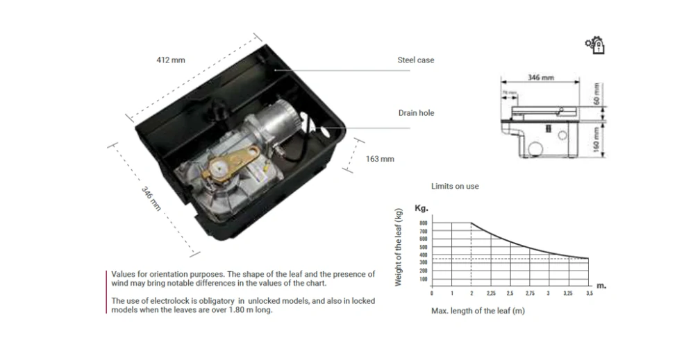 MO230 - MOLE - elektromechanický zemní pohon pro křídlové brány do délky 3,5m při váze 350kg, motor na 230Vac