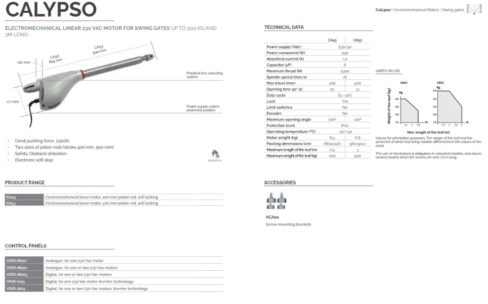 CA43 - CALYPSO Elektromechanický lineární pohon do 2,5m délky křídla při 400kg váhy na 230 Vac