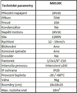 MAXI15 - Výhodná sada pohonu MAXI-MX120C pro vrata do 18m s kolejnicí AMX04 délky 4,4m, řídící jednotku VIVO-D203, přijímačem IRRE2-250/868 a dálkovým ovládáním IR02/868 (2ks)