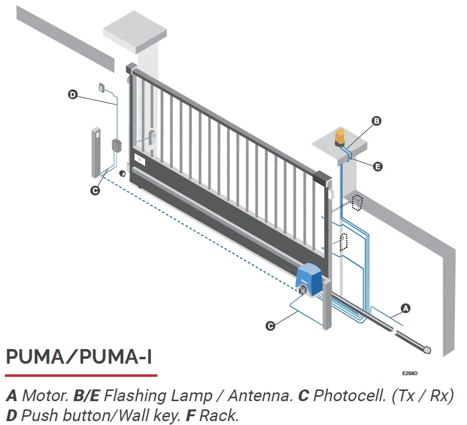 PUS400EIC - PUMA pohon s invertorem pro posuvné brány do 400kg