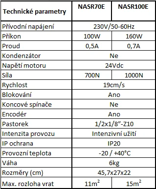 NAOS61 - Výhodná sada pohonu NAOS NASR100E pro vrata do 15m s kolejnicí ANA03 délky 3,3m s řemenem, externím přijímačem IRIN2S-250/868 a dálkovým ovládáním IR02/868 (2ks)