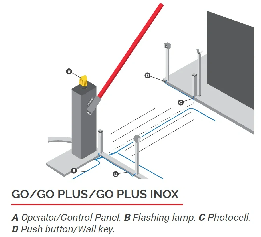 AGO06 - 6 m teleskopické oválné ráhno pro závory GO PLUS, GO PLUS INOX - s LED