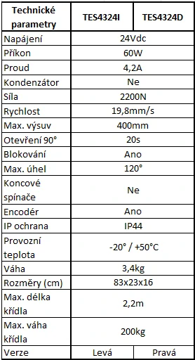 TES4324I - TEMIS Elektromechanický lineární pohon 24Vdc - levý do 2,7m
